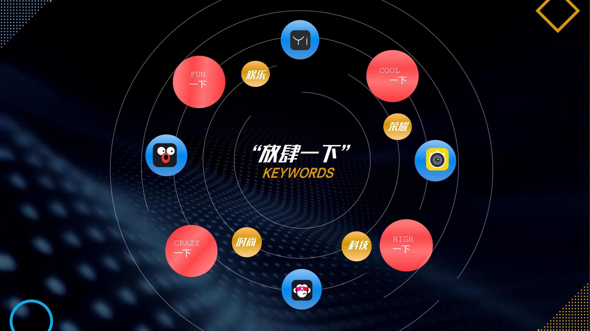 星辉文化文化参与文化产业高峰论坛并发表主题分享